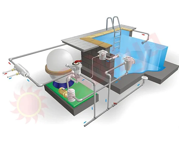 RO plant Manufacturer in South Sudan, Rwanda, Benin